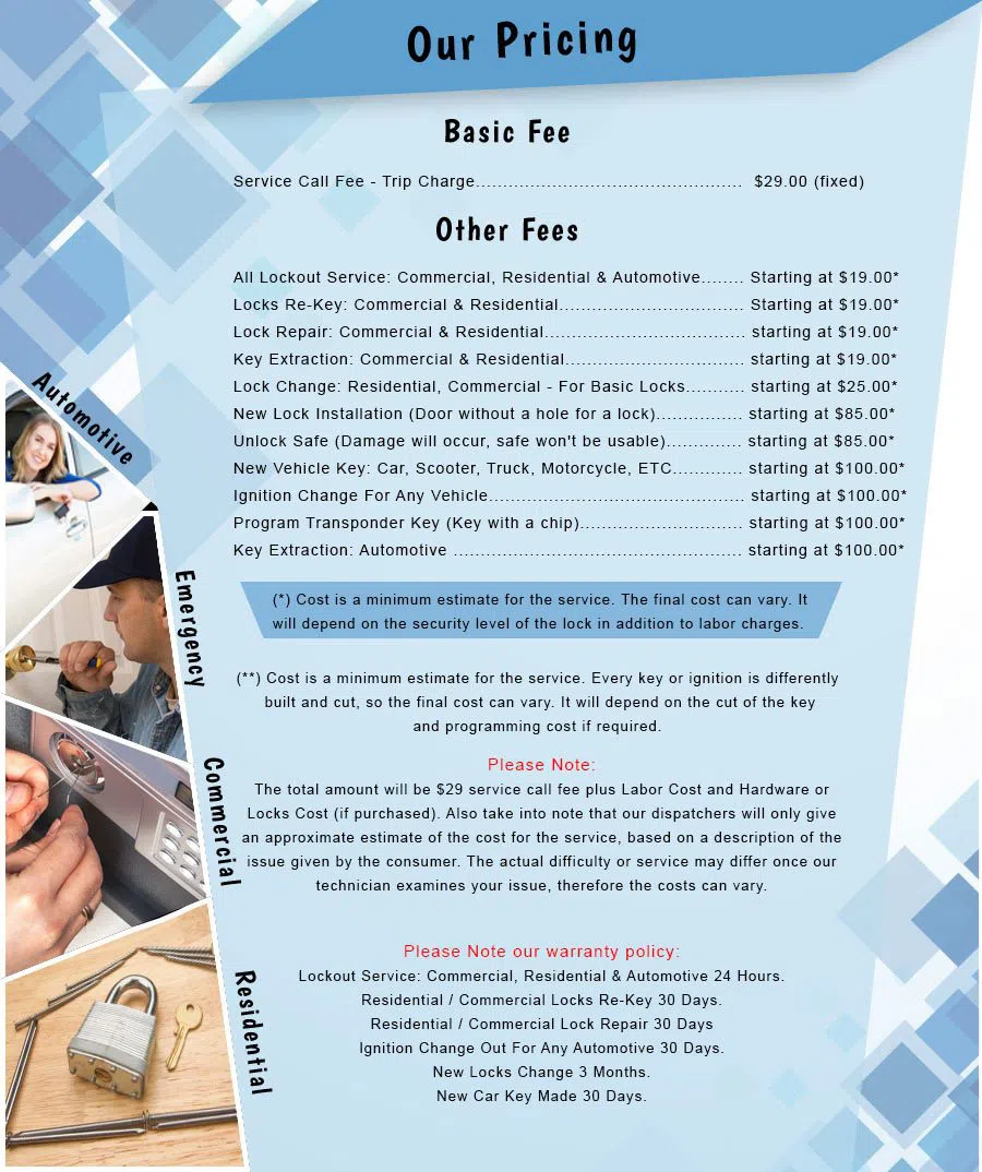 City Locksmith Services Frisco, TX 214-530-0537